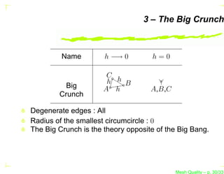 3 – The Big Crunch



         Name         h −→ 0        h=0

                       C
                       h h B
          Big         A h           A,B,C
        Crunch

Degenerate edges : All
Radius of the smallest circumcircle : 0
The Big Crunch is the theory opposite of the Big Bang.




                                            Mesh Quality – p. 30/331
 