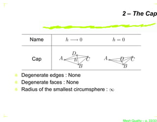 2 – The Cap



   Name            h −→ 0             h=0

                     D
    Cap        A      h       C   A       D C
                          B                B
Degenerate edges : None
Degenerate faces : None
Radius of the smallest circumsphere : ∞




                                          Mesh Quality – p. 33/331
 