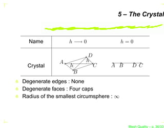 5 – The Crystal



  Name            h −→ 0                  h=0

                          D
              A          h
  Crystal          h          C    A B       D C
                    B
Degenerate edges : None
Degenerate faces : Four caps
Radius of the smallest circumsphere : ∞




                                           Mesh Quality – p. 36/331
 