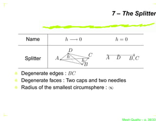 7 – The Splitter



 Name             h −→ 0               h=0

                  D
                  h          C
 Splitter    A                    A    D       B, C
                        h
                         B
Degenerate edges : BC
Degenerate faces : Two caps and two needles
Radius of the smallest circumsphere : ∞




                                           Mesh Quality – p. 38/331
 