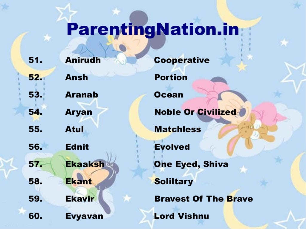 Mesh Rashi Baby Boy Names With Meanings