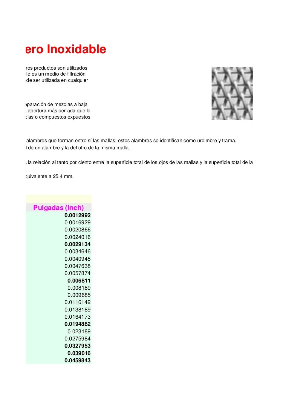 mesh-tablas-equivalencias-a-micrones