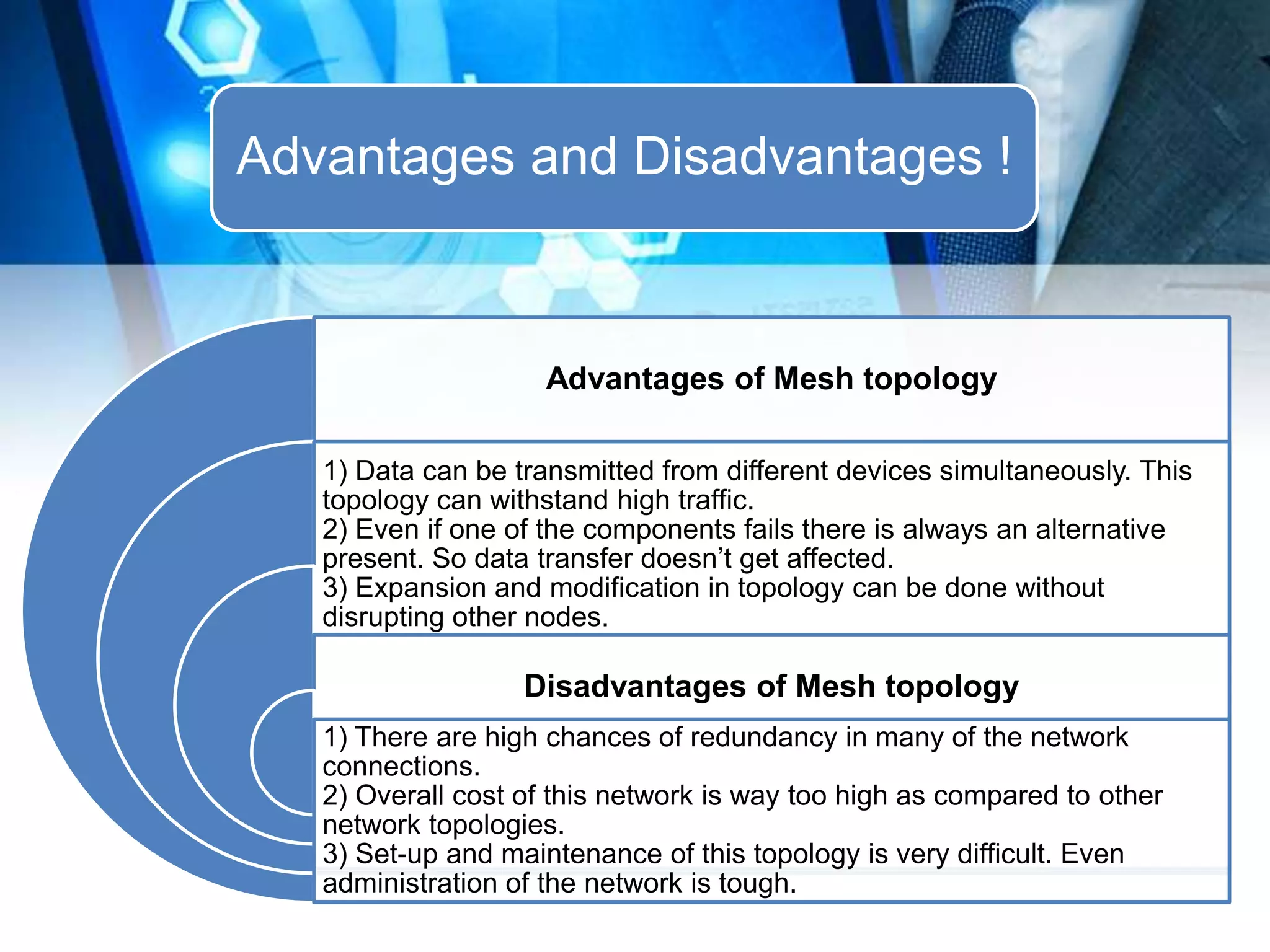 Mesh topology | PPTX