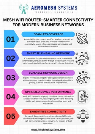 Router Mesh Device Vertical Pattern Mesh WiFi Router Smarter Connectivity for Modern Business Networks | PDF