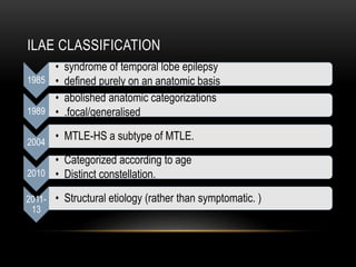 ILAE CLASSIFICATION
1985
• syndrome of temporal lobe epilepsy
• defined purely on an anatomic basis
1989
• abolished anatomic categorizations
• .focal/generalised
2004
• MTLE-HS a subtype of MTLE.
2010
• Categorized according to age
• Distinct constellation.
2011-
13
• Structural etiology (rather than symptomatic. )
 