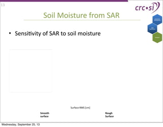 Soil	
  Moisture	
  from	
  SAR
• SensiIvity	
  of	
  SAR	
  to	
  soil	
  moisture
13
Rough
Surface
Smooth
surface
Surface	
  RMS	
  [cm]
Wednesday, September 25, 13
 