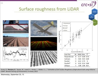 Surface	
  roughness	
  from	
  LiDAR
Turner,	
  R.,	
  Panciera,	
  R.,	
  Tanase,	
  M.,	
  Lowell,	
  K.,	
  Hacker,	
  J.,	
  Walker,	
  P.,	
  J.,”	
  Es9ma9on	
  of	
  Soil	
  Surface	
  Roughness	
  of	
  Agricultural	
  Soils	
  using	
  Airborne	
  
LiDAR”,	
  Remote	
  Sensing	
  of	
  Environment,	
  In	
  review,	
  2013.
16
Wednesday, September 25, 13
 