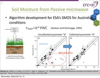 Soil	
  Moisture	
  from	
  Passive	
  microwave
• Algorithm	
  development	
  for	
  ESA’s	
  SMOS	
  for	
  Australian	
  
condiIons
Uncalibrated	
  parameter	
  “b”	
   Calibrated	
  parameter	
  “b”	
  
(Jackson	
  and	
  Schmugge,	
  1991)
Wheat/barley
pastures
Panciera,	
  R.,	
  Walker,	
  J.P.,	
  Kalma,	
  J.D.,	
  Kim	
  E.J.,	
  Saleh,	
  K.,	
  Wigneron,	
  J.-­‐P.,	
  “Evalua9on	
  of	
  the	
  SMOS	
  L-­‐MEB	
  passive	
  microwave	
  soil	
  moisture	
  retrieval	
  
algorithm”.	
  Remote	
  Sensing	
  of	
  Environment,	
  113(2):	
  p.	
  435-­‐444,	
  2009.	
  
17
Wednesday, September 25, 13
 
