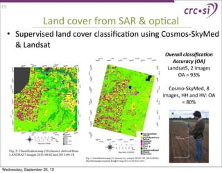 Land	
  cover	
  from	
  SAR	
  &	
  opIcal	
  
• Supervised	
  land	
  cover	
  classiﬁcaIon	
  using	
  Cosmos-­‐SkyMed	
  
&	
  Landsat
19
Overall	
  classiﬁca9on	
  
Accuracy	
  (OA)
Landsat5,	
  2	
  images
OA	
  =	
  93%
Cosmo-­‐SkyMed,	
  8	
  
images,	
  HH	
  and	
  HV:	
  OA	
  
=	
  80%
Wednesday, September 25, 13
 