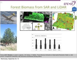 Forest	
  Biomass	
  from	
  SAR	
  and	
  LiDAR
Tanase,	
  M,	
  R.	
  Panciera,	
  K.	
  Lowell,	
  C.	
  Aponte,	
  J.	
  M.	
  Hacker,	
  J.	
  P.	
  Walker,	
  “Forest	
  Biomass	
  Es9ma9on	
  at	
  High	
  Spa9al	
  Resolu9on:	
  Radar	
  vs.	
  Lidar	
  
sensors”,	
  accepted	
  for	
  publica9on,	
  IEEE	
  Geoscience	
  and	
  Remote	
  Sensing	
  Le_ers;	
  
21
Wednesday, September 25, 13
 