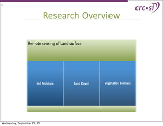 Research	
  Overview
Remote	
  sensing	
  of	
  Land	
  surface	
  
Soil	
  Moisture Land	
  Cover VegetaAon	
  Biomass
4
Wednesday, September 25, 13
 