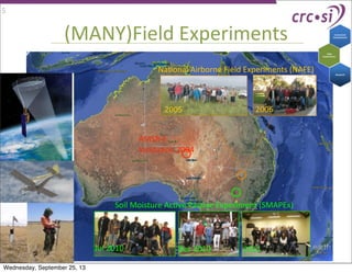(MANY)Field	
  Experiments
2011
Soil	
  Moisture	
  AcIve	
  Passive	
  Experiment	
  (SMAPEx)
Dec	
  2010
AMSR-­‐E	
  	
  
ValidaIon	
  2004
NaIonal	
  Airborne	
  Field	
  Experiments	
  (NAFE)
20062005
Jul	
  2010
5
Wednesday, September 25, 13
 