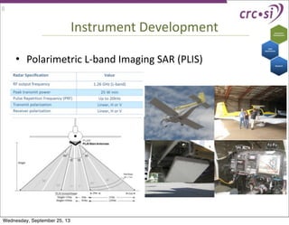 Instrument	
  Development
• Polarimetric	
  L-­‐band	
  Imaging	
  SAR	
  (PLIS)
8
Wednesday, September 25, 13
 