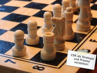 Roman H. Mesicek, IMC FH Krems   18
 