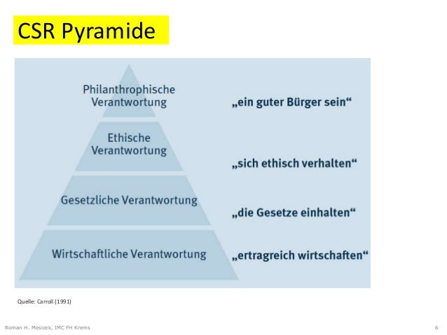 Csr Deutsch Csr Deutsch