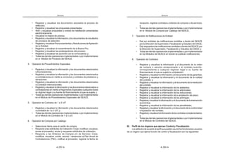 283
ANEXOS
¡ |            
selección;
¡ |         
¡ `K      K  ]K   
electrónicamente;
¡ ~      
¡ |             
de procesos de selección;
¡ |        |  ` 
de la Entidad;
¡ |         
¡ |          
¡ |          
¡ Z  $     
en el Módulo de Procesos del SEACE.
4. Operador de Procedimientos Especiales
¡ |            
a Exoneraciones;
¡ |            
a contrataciones en mérito a convenios y contratos de préstamos y
donaciones;
¡ |            
a Contratos Internacionales;
¡ |            
contratacionesenméritoaRegímenesEspecialescualquierafuese
su régimen legal o su fuente de financiamiento al que se sujeta; y
¡ Z  $     
en el Módulo de Procedimientos Especiales del SEACE.
5. Operador de Contratos de 1 a 3 UIT
¡ |            
a contratos de 1 a 3 UIT; y
¡ Z  $     
en el Módulo de Contratos de 1 a 3 UIT.
6. Operador de Compras por Catálogo
¡         
¡ |    w Xw       
enviar al proveedor, anular y recuperar solicitudes de cotización;
¡ | ¥  w „   Xw  
modificar, visualizar, anular, asociar / desasociar al Plan Anual de
Contrataciones (PAC), notificar al proveedor, registrar la fecha de
ANEXOS
284
recepción, registrar contratos u órdenes de compras o de servicios;
y
¡ Z  $     
en el Módulo de Compras por Catálogo del SEACE.
7. Operador de Notificaciones de Entidad
¡ ƒ    K      _ `w
por la Dirección de Supervisión, Fiscalización y Estudios del OSCE;
¡ ƒ        _ `w 
la Dirección de Supervisión, Fiscalización y Estudios del OSCE; y
¡ Z  $     
en los Módulos del SEACE en donde se publican notificaciones.
8. Operador de Contratos
¡ |           
de compra o servicio recepcionada o el contrato suscrito,
correspondiente a cualquier régimen legal o su fuente de
financiamiento al que se sujetó la contratación;
¡ |            
¡ |             
del contrato; y
¡ |            
del contrato;
¡ |         
¡ |          
¡ |          
¡ |          
¡ |           
¡ |            
económica;
¡ |          
¡ |              
o liquidación del contrato;
¡ |            
y
¡ Z  $     
en el Módulo de Contratos del SEACE.
B) Perfil de los órganos que ejercen Control y Fiscalización
Losatributosdeacuerdoalperfilquepuedenasumirlosfuncionarios-usuarios
de un órgano que ejerce función de control y fiscalización son los siguientes:
 