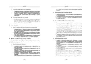 285
ANEXOS
1. Funcionario-Usuario de Control y Fiscalización
¡ ~          * 
de PlanAnual, Procesos de Selección, Procedimientos Especiales,
Contratos y Convenio Marco de todas las Entidades Públicas
Contratantes, así como la relación de usuarios de la Entidad
seleccionada.
2. Funcionario-Usuario OCI de la Entidad
¡ ~          * 
de PlanAnual, Procesos de Selección, Procedimientos Especiales,
Contratos y Convenio Marco de su Entidad Pública Contratante, así
como la relación de usuarios de la Entidad.
C) Perfil de Árbitros
1. Operador de registro de Laudos y otras resoluciones arbitrales
¡ ~   ] #       _
su cargo en su condición de presidente del tribunal arbitral o árbitro
único, según corresponda;
¡ |          # _
su cargo en su condición de presidente del tribunal arbitral o árbitro
único, según corresponda; y
¡ Z  $     
 K%›  *  w  `w!
D) Perfiles de los funcionarios-usuarios del OSCE
Losatributosdeacuerdoalperfilquepuedenasumirlosfuncionarios-usuarios
del OSCE son los siguientes:
1. Acceso al Módulo del Plan Anual
¡ ~         [  `  {[` 
todas las Entidades;
¡ ~        K  `w 
todas las Entidades;
¡ ~        K  
modificaciones al PAC de todas las Entidades;
¡ ~        ]  
de procesos, de las modificaciones y de las versiones de todas las
Entidades; y,
¡ Z  $     
ANEXOS
286
en el Módulo del Plan Anual del SEACE relacionadas a los perfiles
del OSCE.
2. Acceso al Módulo de Procesos de Selección
¡ ~           
de todas las Entidades; y,
¡ Z  $     
en el Módulo de Procesos de Selección del SEACE relacionadas a
los perfiles del OSCE.
3. Acceso al Módulo de Procedimientos Especiales
¡ ~              
exoneraciones de todas las Entidades;
¡ ~              
contrataciones en mérito a convenios y contratos de préstamos y
donaciones de todas las Entidades;
¡ ~           
internacionales de todas las Entidades;
¡ ~              
contrataciones bajo Regímenes Especiales cualquiera fuese su
régimen legal o su fuente de financiamiento de todas las Entidades;
y
¡ Z  $     
enelMódulodeProcedimientosEspecialesdelSEACErelacionadas
a los perfiles del OSCE.
4. Acceso al Módulo de Contratos
¡ ~           
o servicio recepcionada o el contrato suscrito correspondiente a
cualquier régimen legal o su fuente de financiamiento de todas las
Entidades;
¡ ~           
las Entidades;
¡ ~             
de todas las Entidades;
¡ ~            
de todas las Entidades;
¡ ~          
¡ ~           
¡ ~           
¡ ~         
Entidades;
¡ ~            
 