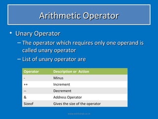 Arithmetic Operator
• Unary Operator
  – The operator which requires only one operand is
    called unary operator
  – List of unary operator are
    Operator      Description or Action
    -             Minus
    ++            Increment
    --            Decrement
    &             Address Operator
    Sizeof        Gives the size of the operator

                           www.eshikshak.co.in
 