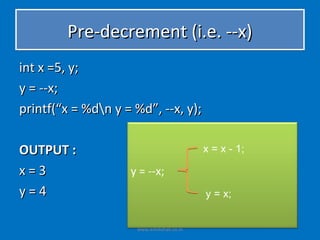 Pre-decrement (i.e. --x)
int x =5, y;
y = --x;
printf(“x = %dn y = %d”, --x, y);

OUTPUT :                                   x = x - 1;

x=3                 y = --x;
y=4                                        y = x;


                     www.eshikshak.co.in
 