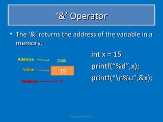 ‘&’ Operator
• The ‘&’ returns the address of the variable in a
  memory.

  Address
                                        int x = 15
                2040
                                        printf(“%d”,x);
    Value
                 15
   Variable      X
                                        printf(“n%u”,&x);



                       www.eshikshak.co.in
 