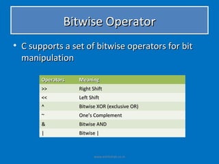 Bitwise Operator
• C supports a set of bitwise operators for bit
  manipulation

       Operators   Meaning
       >>          Right Shift
       <<          Left Shift
       ^           Bitwise XOR (exclusive OR)
       ~           One’s Complement
       &           Bitwise AND
       |           Bitwise |



                          www.eshikshak.co.in
 