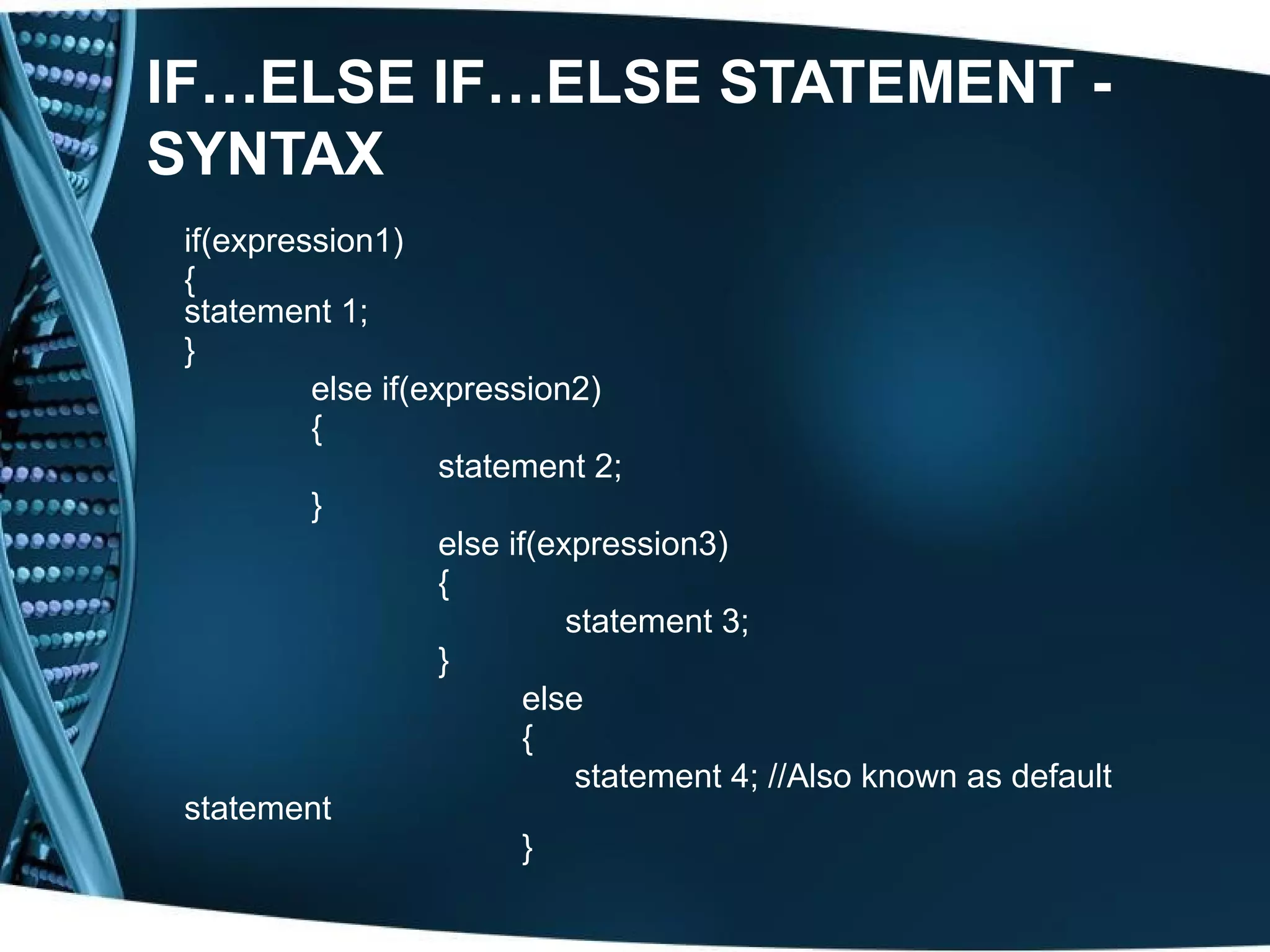 IF…ELSE IF…ELSE STATEMENT - SYNTAX if(expression1) { statement 1; } else if(expression2) { statement 2; } else if(expression3) { statement 3; } else { statement 4; //Also known as default statement } 