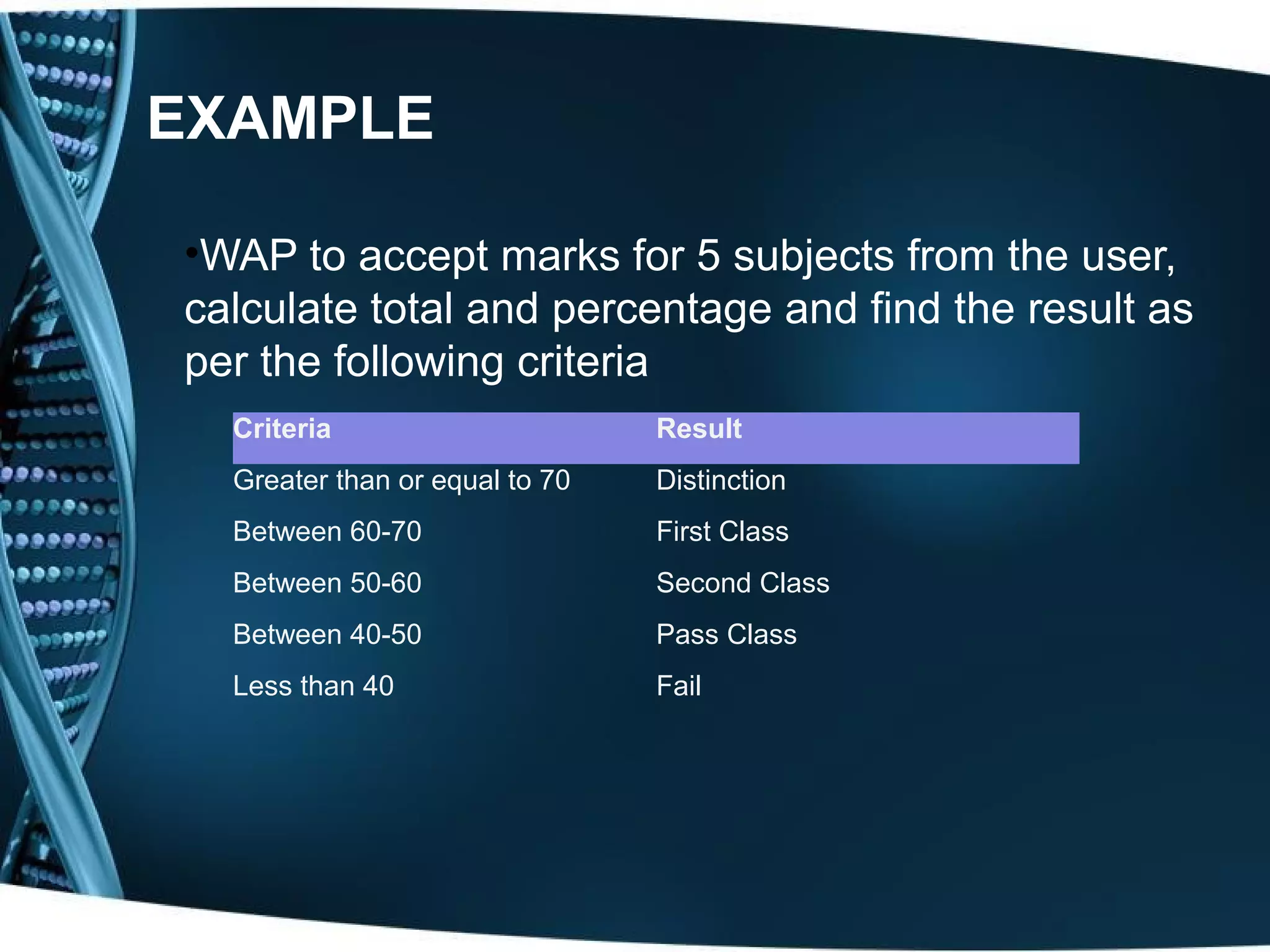 EXAMPLE •WAP to accept marks for 5 subjects from the user, calculate total and percentage and find the result as per the following criteria Criteria Result Greater than or equal to 70 Distinction Between 60-70 First Class Between 50-60 Second Class Between 40-50 Pass Class Less than 40 Fail 