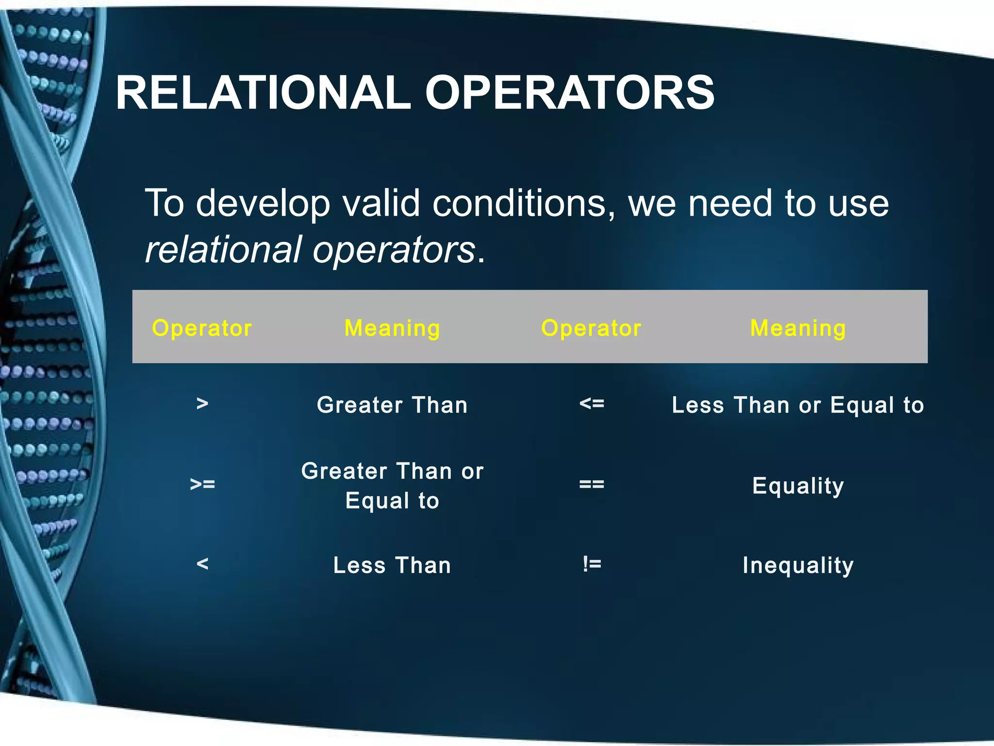 RELATIONAL OPERATORS To develop valid conditions, we need to use relational operators. Operator Meaning Operator Meaning > Greater Than <= Less Than or Equal to Greater Than or >= == Equality Equal to < Less Than != Inequality 