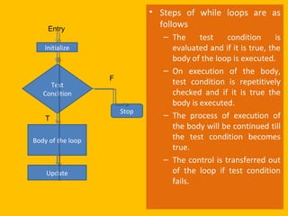 • Steps of while loops are as
    Entry
                                follows
                                 – The     test    condition      is
   Initialize                      evaluated and if it is true, the
                                   body of the loop is executed.
                                 – On execution of the body,
                   F
     Test                          test condition is repetitively
   Condition                       checked and if it is true the
                                   body is executed.
                       Stop
    T                            – The process of execution of
                                   the body will be continued till
Body of the loop                   the test condition becomes
                                   true.
                                 – The control is transferred out
    Update                         of the loop if test condition
                                   fails.
 
