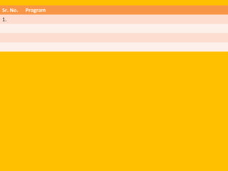 Sr. No.   Program
1.
 