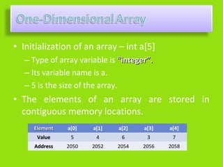 • Initialization of an array – int a[5]
   – Type of array variable is “integer”.
   – Its variable name is a.
   – 5 is the size of the array.
• The elements of an array are stored in
  contiguous memory locations.
     Element   a[0]    a[1]   a[2]    a[3]   a[4]
      Value     5       4      6       3      7
     Address   2050    2052   2054    2056   2058
 