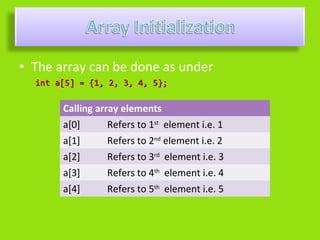 • The array can be done as under
  int a[5] = {1, 2, 3, 4, 5};

       Calling array elements
       a[0]     Refers to 1st element i.e. 1
       a[1]     Refers to 2nd element i.e. 2
       a[2]     Refers to 3rd element i.e. 3
       a[3]     Refers to 4th element i.e. 4
       a[4]     Refers to 5th element i.e. 5
 