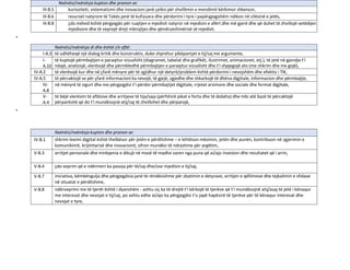 Nxënësi/nxënësja kupton dhe pranon se:
III-B.5 kurioziteti, sistematizmi dhe inovacioni janë çelësi për zhvillimin e mendimit kërkimor shkencor,
III-B.6 resurset natyrore të Tokës janë të kufizuara dhe përdorimi i tyre i papërgjegjshëm ndikon në cilësinë e jetës,
III-B.8 çdo individ është përgjegjës për ruajtjen e mjedisit natyror në mjedisin e afërt dhe më gjerë dhe që duhet të zhvillojë vetëdijen
mjedisore dhe të veprojë drejt mbrojtjes dhe qëndrueshmërisë së mjedisit.
.
Nxënësi/nxënësja di dhe është i/e aftë:
I-А.3 të udhëheqë një dialog kritik dhe konstruktiv, duke shprehur pikëpamjet e tij/saj me argumente,
I-
А.10
të kuptojë përmbajtjen e paraqitur vizualisht (diagramet, tabelat dhe grafikët, ilustrimet, animacionet, etj.), të jetë në gjendje t’i
ndajë, analizojë, vlerësojë dhe përmbledhë përmbajtjen e paraqitur vizualisht dhe t'i shpjegojë ato (me shkrim dhe me gojë),
IV-A.2 të vlerësojë kur dhe në çfarë mënyre për të zgjidhur një detyrë/problem është përdorimi i nevojshëm dhe efektiv i TIK,
IV-A.5 të përcaktojë se për çfarë informacioni ka nevojë, të gjejë, zgjedhe dhe shkarkojë të dhëna digjitale, informacion dhe përmbajtje,
IV-
A.8
në mënyrë të sigurt dhe me përgjegjësi t’i përdor përmbajtjet digjitale, rrjetet arsimore dhe sociale dhe format digjitale,
V-
A.4
të bëjë vlerësim të aftësive dhe arritjeve të tija/saja (përfshirë pikat e forta dhe të dobëta) dhe mbi atë bazë të përcaktojë
përparësitë që do t'i mundësojnë atij/saj të zhvillohet dhe përparojë,
.
Nxënësi/nxënësja kupton dhe pranon se:
IV-B.1 shkrim-leximi digjital është thelbësor për jetën e përditshme – e lehtëson mësimin, jetën dhe punën, kontribuon në zgjerimin e
komunikimit, krijimtarisë dhe inovacionit, ofron mundësi të ndryshme për argëtim,
V-B.3 arritjet personale dhe mirëqenia e dikujt në masë të madhe varen nga puna që ai/ajo investon dhe rezultatet që i arrin,
V-B.4 çdo veprim që e ndërmerr ka pasoja për të/saj dhe/ose mjedisin e tij/saj,
V-B.7 iniciativa, këmbëngulja dhe përgjegjësia janë të rëndësishme për zbatimin e detyrave, arritjen e qëllimeve dhe tejkalimin e sfidave
në situatat e përditshme,
V-B.8 ndërveprimi me të tjerët është i dyanshëm - ashtu siç ka të drejtë t'i kërkojë të tjerëve që t'i mundësojnë atij/asaj të jetë i kënaqur
me interesat dhe nevojat e tij/saj, po ashtu edhe ai/ajo ka përgjegjësi t'u japë hapësirë të tjerëve për të kënaqur interesat dhe
nevojat e tyre,
 