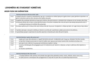 LIDHSHMËRIA ME STANDARDET KOMBËTARE
ARSIM FIZIK DHE SHËNDETSOR
Nxënësi/nxënësja di dhe/ose është i aftë:
V-A.1 ta dallojë mënyrën e jetesës të shëndetshme nga ajo e rrezikshme kur bëhet fjalë për të gjitha sferat e jetës (përfshirë shprehitë e të
ngrënit, aktivitetet sportive dhe rekreative dhe sjelljet seksuale),
V-A.2 të zgjedhë dhe praktikojë aktivitete që sigurojnë zhvillimin dhe përmirësimin e shëndetit dhe mirëqenies së vet mendore dhe fizike,
V-A.4 të vlerësojë aftësitë dhe arritjet e tij/saj (përfshirë pikat e forta dhe të dobëta) dhe mbi atë bazë të përcaktojë përparësitë që do t'i
mundësojnë atij/asaj të zhvillohet dhe përparojë,
V-A.6 të vendose qëllime për të mësuar dhe vetë zhvilluar dhe për të punuar në tejkalimin e sfidave që dalin në rrugën drejt arritjes sëtyre,
V-A.7 t’i përdore përvojat e veta për ta lehtësuar mësimin e vet dhe për ta përshtatur sjelljen personale në të ardhmen,
V-A.9 t’i parashikoje pasojat e veprimeve të veta dhe veprimet e të tjerëve për veten dhe për të tjerët,
.
Nxënësi/nxënësja kupton dhe pranon që::
V-B.1 kujdesi për trupin dhe aktivitetin e rregullt fizik është një kusht i rëndësishëm për të siguruar shëndetin fizik dhe mendor,
V-B.3 arritjet dhe mirëqenia personale në masë të madhe varen nga puna që ai/ajo investon dhe rezultatet që ai/ajo arrin,
V-B.4 çdo veprim që e ndërmerr ka pasoja për atë dhe/ose mjedisin e tij/saj,
V-B.7 iniciativa, këmbëngulja dhe përgjegjësia janë të rëndësishme për zbatimin e detyrave, arritjen e qëllimeve dhe tejkalimin e
sfidave
në situatat e përditshme,
Nxënësi/nxënësja di dhe /ose mund:
VI-A.5 t’i kuptojë dallimet midis njerëzve mbi çfarëdo baze (gjinia dhe përkatësia etnike, mosha, aftësitë, statusi social, etj.),
VI-A.6 të njohë praninë e stereotipave dhe paragjykimeve te vetja dhe të tjerët dhe ta kundërshtojë diskriminimin.
 