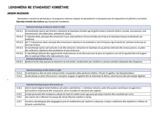 LIDHSHMËRIA ME STANDARDET KOMBËTARE
ARSIM MUZIKOR
Rezultatet e mësimit të përmendura në programin mësimor shpijnë në përvetësimin e kompetencave të mëposhtme të përfshira me fushën
Shprehja artistike dhe kultura nga Standardet kombëtare:
Nxënësi/nxënësja di dhe/ose është i/e aftë:
VIII-A.1 të manifestojë njohuri për format e ndryshme të shprehjes artistike nga të gjitha fushat e kulturës (letërsi, muzikë, arte pamore, arte
interpretuese, arte dekorative, arkitekturë, dizajn),
VIII-A.3 t’i shprehë idetë, përvojat dhe emocionet e tyre, duke përdorur forma artistike ose të tjera të shprehjes krijuese (individuale ose
kolektive),
VIII-A.4 për t’i interpretuar idetë, përvojat dhe emocionet e shprehura në produktet e artit të krijuara nga të tjerët që i përkasin kulturave së
tyre ose të tjera,
VIII-A.5 të manifestojë njohuri për kulturën e vet dhe mënyrat e ndryshme të shprehjes së saj përmes letërsisë dhe arteve pamore, muzikës
dhe vallëzimit, objekteve dhe produkteve të tjera kulturore,
VIII-A.6 t’i identifikojë dallimet dhe ngjashmëritë midis kulturës së vet dhe kulturave të tjera në mjedisin e vet më të ngushtë dhe më të gjerë
dhe të analizojë lidhjen dhe ndërvarësinë e tyre.
Nxënësi/nxënësja pranon se:
VIII-B.2 qëndrimi kritik ndaj veprave të ndryshme të artit është i rëndësishëm për zhvillimin e vlerave estetike individuale dhe shoqërore.
Nxënësi/nxënësja di dhe është i/e aftë:
IV-A.2 të vlerësojë kur dhe në çfarë mënyre është i nevojshëm edhe përdorimi efektiv i TIK për të zgjidhur një detyrë/problem;
IV-A.5 të përcaktojë se çfarë informacioni i nevojitet, të gjejë, të zgjedhë dhe të shkarkojë të dhëna, informacione dhe përmbajtje digjitale;
.
Nxënësi/nxënësja kupton dhe pranon se:
IV-B.1 shkrim-leximi digjital është thelbësor për jetën e përditshme – e lehtëson mësimin, jetën dhe punën, kontribuon në zgjerimin e
komunikimit, krijimtarisë dhe inovacionit, ofron mundësi të ndryshme për argëtim;
V-B.3 arritjet personale dhe mirëqenia e dikujt në masë të madhe varen nga puna që ai/ajo investon dhe rezultatet që i arrin;
V-B.4 çdo veprim që e ndërmerr ka pasoja për të/saj dhe/ose mjedisin e tij/saj;
V-B.7 iniciativa, këmbëngulja dhe përgjegjësia janë të rëndësishme për zbatimin e detyrave, arritjen e qëllimeve dhe tejkalimin e sfidave në
situatat e përditshme;
 