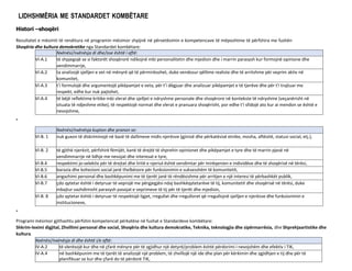 LIDHSHMËRIA ME STANDARDET KOMBËTARE
Histori –shoqëri
Rezultatet e mësimit të renditura në programin mësimor shpijnë në përvetësimin e kompetencave të mëposhtme të përfshira me fushën
Shoqëria dhe kultura demokratike nga Standardet kombëtare:
Nxënësi/nxënësja di dhe/ose është i aftë:
VI-А.1 të shpjegojë se si faktorët shoqërorë ndikojnë mbi personalitetin dhe mjedisin dhe i marrin parasysh kur formojnë opinione dhe
vendimmarrje,
VI-A.2 ta analizojë sjelljen e vet në mënyrë që të përmirësohet, duke vendosur qëllime realiste dhe të arritshme për veprim aktiv në
komunitet,
VI-A.3 t’i formulojë dhe argumentojë pikëpamjet e veta, për t’i dëgjuar dhe analizuar pikëpamjet e të tjerëve dhe për t'i trajtuar me
respekt, edhe kur nuk pajtohet,
VI-А.4 të bëjë reflektime kritike mbi vlerat dhe sjelljet e ndryshme personale dhe shoqërore në kontekste të ndryshme (veçanërisht në
situata të ndjeshme etike), të respektojë normat dhe vlerat e pranuara shoqërisht, por edhe t'i sfidojë ato kur ai mendon se është e
nevojshme,
.
Nxënësi/nxënësja kupton dhe pranon se:
VI-B. 1 nuk guxon të diskriminojë në bazë të dallimeve midis njerëzve (gjinisë dhe përkatësisë etnike, mosha, aftësitë, statusi social, etj.),
VI-B. 2 të gjithë njerëzit, përfshirë fëmijët, kanë të drejtë të shprehin opinionet dhe pikëpamjet e tyre dhe të marrin pjesë në
vendimmarrje në lidhje me nevojat dhe interesat e tyre,
VI-B.4 respektimi jo-selektiv për të drejtat dhe liritë e njeriut është vendimtar për mirëqenien e individëve dhe të shoqërisë në tërësi,
VI-B.5 barazia dhe kohezioni social janë thelbësore për funksionimin e suksesshëm të komunitetit,
VI-B.6 angazhimi personal dhe bashkëpunimi me të tjerët janë të rëndësishme për arritjen e një interesi të përbashkët publik,
VI-B.7 çdo qytetar është i detyruar të veprojë me përgjegjësi ndaj bashkëqytetarëve të tij, komunitetit dhe shoqërisë në tërësi, duke
mbajtur vazhdimisht parasysh pasojat e veprimeve të tij për të tjerët dhe mjedisin,
VI-B. 8 çdo qytetar është i detyruar të respektojë ligjet, rregullat dhe rregulloret që rregullojnë sjelljen e njerëzve dhe funksionimin e
institucioneve,
.
Programi mësimor gjithashtu përfshin kompetencat përkatëse në fushat e Standardeve kombëtare:
Shkrim-leximi digjital, Zhvillimi personal dhe social, Shoqëria dhe kultura demokratike, Teknika, teknologjia dhe sipërmarrësia, dhe Shprehjaartistike dhe
kultura.
Nxënësi/nxënësja di dhe është i/e aftë:
IV-A.2 të vlerësojë kur dhe në çfarë mënyre për të zgjidhur një detyrë/problem është përdorimi i nevojshëm dhe efektiv i TIK,
IV-A.4 në bashkëpunim me të tjerët të analizojë një problem, të zhvillojë një ide dhe plan për kërkimin dhe zgjidhjen e tij dhe për të
planifikuar se kur dhe çfarë do të përdorë TIK,
 