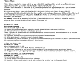 Mësimi shtues
Mësimi shtues organizohet me ata nxënës që gjat mësimit të rregullt dukshëm kan përparuar.Mësimi shtues
organizohet me qëllim që nxënësit ti thellojnë edhe më shumë njohuritë e tyre.
Realizimi i orëve mësimore ka për qëllim që të ju mundësojënxënësve ,ti zgjerojnë njohuritë e tyre në lëndët
përkatëse.
Në orët e mësimit shtues marrin pjesë nxënësit të cilët tregojnë interes për njohuri shtuese në lëndët
përkatëse,respektivisht nxënësit të cilët në orët e rregullta mësimore tregojnë sukses të shkëlqyeshëm dhë shumë
të mirë.Në orët e mësimit shtues shfrytzohen metoda dhe forma të ndryshme mësimore të nevojshme për
realizimin e orës mësimore.
Nga mjetet mësimore që përdoren në realizimin e orëve mësimore jan libri, resurse të ndryshme arsimore,
programe të ndryshme arsimore,softverët arsimor fletza pune etj.
Rezultatet e të nxënit:
GJUHË DHE KOMUNIKIM
Nxënësi/nxënësja do të jetë i/e aftë:
1. të ritregojë përmbajtjen e teksteve dhe dialogëve të dëgjuar që kanë përmbajtje dhe gjatësi të ndryshme;
2. të diskutojë rreth një teme të caktuar pasi ka dëgjuar një tekst;
3. lexon rrjedhshëm me zë tekste stilesh të ndryshme funksionale dhe të ndryshëm për nga vështirësia e leximit, me një shpejtësi
adekuate për moshën e vet;
4. të interpretojë të dhënat dhe ta shfrytëzojë informacionin e paraqitur në tekste joletrare;
5. të dallojë gjuhën popullore (dialektet) nga gjuha standarde shqipe;
6. të thurë tekste (me gojë dhe me shkrim) për nevoja të ndryshme komunikimi në gjuhë standarde duke përdorur fjalorin e nxënë dhe
duke respektuar rregullat e miratuara gramatikore dhe drejtshkrimore.
LETËRSI DHE KRIJIMTARI
Rezultatet e të nxënit:
Nxënësi/nxënësja do të jetë i/e aftë:
1. të bëjë dallimin e krijimeve letrare dhe t’i shpjegojë dallimet midis tyre;
2. të analizojë e të interpretojë një tekst letrar në nivel të përmbajtjes dhe të përdorë citimet për ta mbështetur analizën;
3. të ritregojë tekste letrare, të tregojë ngjarje (me gojë e me shkrim) dhe të krijojë tekste rreth një teme të caktuar ose të lirë.
NJOHURI MEDIATIKE DHE KULTURË E MEDIES
Rezultatet e të nxënit:
Nxënësi/nxënësja do të jetë i aftë:
1. të kërkojë, të marrë e të shfrytëzojë informacione nga media;
2. të kuptojë dhe të transmetojë mesazhin nga një ngjarje kulturore (që ka vizituar a që është e paralajmëruar)
 