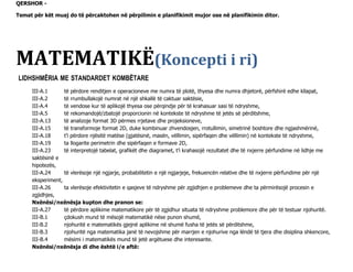 QERSHOR -
Temat për kët muaj do të përcaktohen në përpilimin e planifikimit mujor ose në planifikimin ditor.
MATEMATIKË(Koncepti i ri)
LIDHSHMËRIA ME STANDARDET KOMBËTARE
III-А.1 të përdore renditjen e operacioneve me numra të plotë, thyesa dhe numra dhjetorë, përfshirë edhe kllapat,
III-А.2 të rrumbullakojë numrat në një shkallë të caktuar saktësie,
III-А.4 të vendose kur të aplikojë thyesa ose përqindje për të krahasuar sasi të ndryshme,
III-А.5 të rekomandojë/zbatojë proporcionin në kontekste të ndryshme të jetës së përditshme,
III-А.13 të analizoje format 3D përmes rrjetave dhe projeksioneve,
III-А.15 të transformoje format 2D, duke kombinuar zhvendosjen, rrotullimin, simetrinë boshtore dhe ngjashmërinë,
III-А.18 t’i përdore njësitë matëse (gjatësinë, masën, vëllimin, sipërfaqen dhe vëllimin) në kontekste të ndryshme,
III-А.19 ta llogarite perimetrin dhe sipërfaqen e formave 2D,
III-А.23 të interpretojë tabelat, grafikët dhe diagramet, t’i krahasojë rezultatet dhe të nxjerre përfundime në lidhje me
saktësinë e
hipotezës,
III-А.24 të vlerësoje një ngjarje, probabilitetin e një ngjarjeje, frekuencën relative dhe të nxjerre përfundime për një
eksperiment,
III-А.26 ta vlerësoje efektivitetin e qasjeve të ndryshme për zgjidhjen e problemeve dhe ta përmirësojë procesin e
zgjidhjes,
Nxënësi/nxënësja kupton dhe pranon se:
III-А.27 të përdore aplikime matematikore për të zgjidhur situata të ndryshme problemore dhe për të testuar njohuritë.
III-B.1 çdokush mund të mësojë matematikë nëse punon shumë,
III-B.2 njohuritë e matematikës gjejnë aplikime në shumë fusha të jetës së përditshme,
III-B.3 njohuritë nga matematika janë të nevojshme për marrjen e njohurive nga lëndë të tjera dhe disiplina shkencore,
III-B.4 mësimi i matematikës mund të jetë argëtuese dhe interesante.
Nxënësi/nxënësja di dhe është i/e aftë:
 