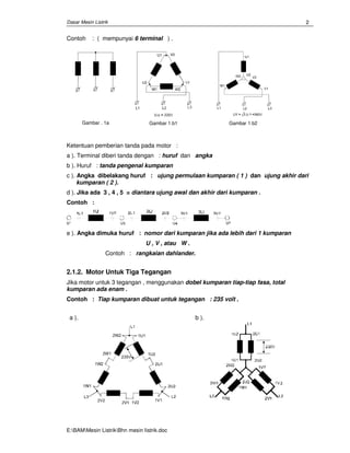 Dasar Mesin Listrik
E:BAMMesin ListrikBhn mesin Iistrik.doc
2
Contoh : ( mempunyai 6 terminal ) .
Gambar . 1a Gambar 1.b1 Gambar 1.b2
Ketentuan pemberian tanda pada motor :
a ). Terminal diberi tanda dengan : huruf dan angka
b ). Huruf : tanda pengenal kumparan
c ). Angka dibelakang huruf : ujung permulaan kumparan ( 1 ) dan ujung akhir dari
kumparan ( 2 ).
d ). Jika ada 3 , 4 , 5 = diantara ujung awal dan akhir dari kumparan .
Contoh :
e ). Angka dimuka huruf : nomor dari kumparan jika ada lebih dari 1 kumparan
U , V , atau W .
Contoh : rangkaian dahlander.
2.1.2. Motor Untuk Tiga Tegangan
Jika motor untuk 3 tegangan , menggunakan dobel kumparan tiap-tiap fasa, total
kumparan ada enam .
Contoh : Tiap kumparan dibuat untuk tegangan : 235 volt .
a ). b ).
 