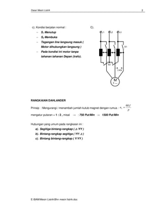 Dasar Mesin Listrik
E:BAMMesin ListrikBhn mesin Iistrik.doc
2
c). Kondisi berjalan normal :
− S1 Menutup
− S2 Membuka
− Tegangan line langsung masuk (
Motor dihubungkan langsung )
− Pada kondisi ini motor tanpa
tahanan tahanan Depan (trafo).
C).
RANGKAIAN DAHLANDER
Prinsip : Mengurangi / menambah jumlah kutub magnet dengan rumus :
p
f
ns
60
=
mengatur putaran = 1 : 2 , misal → : 750 Put/Min → 1500 Put/Min
Hubungan yang umum pada rangkaian ini :
a). Segitiga bintang-rangkap ( ∆∆∆∆ /YY )
b). Bintang-rangkap segitiga ( YY/ ∆∆∆∆ )
c). Bintang bintang-rangkap ( Y/YY )
 