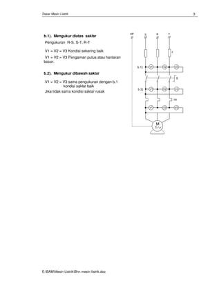 Dasar Mesin Listrik
E:BAMMesin ListrikBhn mesin Iistrik.doc
3
b.1). Mengukur diatas saklar
Pengukuran R-S, S-T, R-T
V1 = V2 = V3 Kondisi sekering baik
V1 = V2 = V3 Pengaman putus atau hantaran
bocor.
b.2). Mengukur dibawah saklar
V1 = V2 = V3 sama pengukuran dengan b.1
kondisi saklar baik
Jika tidak sama kondisi saklar rusak
 