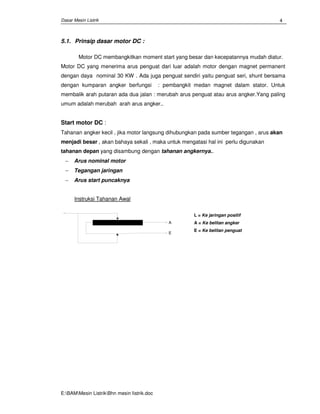 Dasar Mesin Listrik
E:BAMMesin ListrikBhn mesin Iistrik.doc
4
5.1. Prinsip dasar motor DC :
Motor DC membangkitkan moment start yang besar dan kecepatannya mudah diatur.
Motor DC yang menerima arus penguat dari luar adalah motor dengan magnet permanent
dengan daya nominal 30 KW . Ada juga penguat sendiri yaitu penguat seri, shunt bersama
dengan kumparan angker berfungsi : pembangkit medan magnet dalam stator. Untuk
membalik arah putaran ada dua jalan : merubah arus penguat atau arus angker.Yang paling
umum adalah merubah arah arus angker..
Start motor DC :
Tahanan angker kecil , jika motor langsung dihubungkan pada sumber tegangan , arus akan
menjadi besar , akan bahaya sekali , maka untuk mengatasi hal ini perlu digunakan
tahanan depan yang disambung dengan tahanan angkernya..
− Arus nominal motor
− Tegangan jaringan
− Arus start puncaknya
Instruksi Tahanan Awal
A
E
L = Ke jaringan positif
A = Ke belitan angker
E = Ke belitan penguat
 