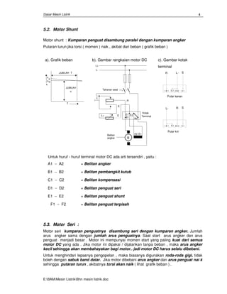 Dasar Mesin Listrik
E:BAMMesin ListrikBhn mesin Iistrik.doc
4
5.2. Motor Shunt
Motor shunt : Kumparan penguat disambung paralel dengan kumparan angker
Putaran turun jika torsi ( momen ) naik , akibat dari beban ( grafik beban )
a). Grafik beban
n
o
n
N
JUMLAH T
JUMLAH
n
T
b). Gambar rangkaian motor DC
Tahanan awal
Belitan
angker M
E2 E1
E2E1
B1
B2
:E
:L
:L+
L-
L+
:A
Terminal
Kotak
:E
c). Gambar kotak
terminal
R L- S
Putar kanan
1 B 1 E 2 2 B 2 E 1
Putar kiri
RL- S
1 B 1 E 2 2 B 2 E 1
Untuk huruf - huruf terminal motor DC ada arti tersendiri , yaitu :
A1 − A2 = Belitan angker
B1 − B2 = Belitan pembangkit kutub
C1 − C2 = Belitan kompensasi
D1 − D2 = Belitan penguat seri
E1 − E2 = Belitan penguat shunt
F1 − F2 = Belitan penguat terpisah
5.3. Motor Seri :
Motor seri kumparan penguatnya disambung seri dengan kumparan angker. Jumlah
arus angker sama dengan jumlah arus penguatnya. Saat start arus angker dan arus
penguat menjadi besar . Motor ini mempunyai momen start yang paling kuat dari semua
motor DC yang ada . Jika motor ini dipakai / dijalankan tanpa beban , maka arus angker
kecil sehingga akan membahayakan bagi motor.. jadi motor DC harus selalu dibebani.
Untuk menghindari lepasnya pengopelan , maka biasanya digunakan roda-roda gigi, tidak
boleh dengan sabuk band datar. Jika motor dibebani arus angker dan arus penguat nai k
sehingga putaran turun , akibatnya torsi akan naik ( lihat grafik beban ) .
 