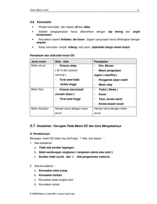 Dasar Mesin Listrik
E:BAMMesin ListrikBhn mesin Iistrik.doc
4
5.6. Komutator
• Hindari komutator dan olesan oli dan debu
• Setelah pengoperasian harus dibersihkan dengan lap kering dan angin
kompressor.
• Kerusakan seperti terbakar, las busur , bagian yang kasar harus dihilangkan dengan
amplas
• Kalau komutator terjadi lubang, rotor perlu diperbaiki dengn mesin bubut
Pemakaian dan sifat-sifat motor DC
Jenis motor Sifat - sifat Pemakaian
Motor shunt − Putaran tetap
( 30 % dari putaran
nominal )
− Torsi awal tidak
terlalu tinggi
− Fan, Blower
− Mesin pengerjaan
logam ( mesiffris )
− Penggerak wiper mobil
− Mesin slep
Motor Seri − Putaran bervariasiI
(mudah diatur )
− Torsi awal tinggi
− Traksi ( Derek )
− Krane
− Trem, kereta listrik
− Kereta bawah tanah
Motor Kompon Hampir sama dengan motor
shunt
Hampir sama dengan motor
shunt
5.7. Kesalahan / Kerugian Pada Mesin DC dan Cara Mengatasinya
A. Pendahuluan
Mengapa mesin DC tidak mau berfungsi ? Ada dua alasan :
1. Ada kesalahan
a. Tidak ada sumber tegangan .
b. Salah sambungan rangkaian ( rangkaian utama atau start ).
c. Sumber tidak cocok. dan d. Ada pengereman mekanis .
2. Ada kerusakkan :
a. Kerusakan sikat arang.
b. Kerusakan belitan.
c. Kerusakan pada rangkai start
d. Kerusakan isolasi
 