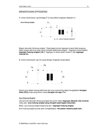 Dasar Mesin Listrik
E:BAMMesin ListrikBhn mesin Iistrik.doc
6
MENENTUKAN EFFESIENSI
A. Untuk menentukan rugi tembaga P Cu bisa dilihat rangkaian dibawah ini :
Arus hubung singkat
W
A
Pcu
Uk
I1
Ik = I2 = ARUS HUBUNG SINGKAT
Bagian sekunder dihubung singkat . Pada bagian primer tegangan masuk tidak langsung
besar supaya ada arus yang cukup mengalir pada kedua bagian . Tegangan masuk disebut
tegangan hubung singkat ( UK ). Tegangan ini ditulis dalam simbol % dari tegangan
nominal Un .
B. Untuk menentukan rugi inti cukup dengan rangkaian tanpa beban
W
Pfe
U1 U2
I O
Karena arus beban kosong lebih kecil dari arus nominal kita dapat mengabaikan kerugian
lilitan (PCu) maka yang diukur hanya kerugian inti saja (Pfe).
Arus Hubung Singkat :
Jika terminal sekunder dihubung singkat dan primer diberi tegangan dibawah nilai nominal,
maka ada : arus hubung singkat yang mengalir pada bagian sekundair.
Besar arus hubung singkat tergantung dari : tegangan hubung singkat.
Arus hubung singkat puncak akan mengakibatkan kerusakan mekanis pada trafo .
 