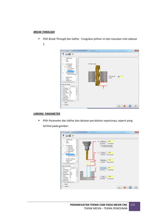 PEMANFAATAN TEKNIK CAM PADA MESIN CNC
TEKNIK MESIN – TEKNIK PEMESINAN
172
BREAK THROUGH
 Pilih Break Through dari daftar . Fungsikan pilihan ini dan masukan nilai sebesar
1
LINKING PARAMETER
 Pilih Parameter dari daftar dan lakukan perubahan seperlunya, seperti yang
terlihat pada gambar:
 