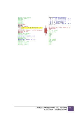 PEMANFAATAN TEKNIK CAM PADA MESIN CNC
TEKNIK MESIN – TEKNIK PEMESINAN
199
 