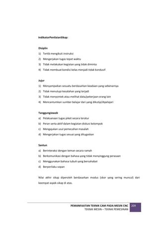 PEMANFAATAN TEKNIK CAM PADA MESIN CNC
TEKNIK MESIN – TEKNIK PEMESINAN
209
IndikatorPenilaianSikap:
Disiplin
1) Tertib mengikuti instruksi
2) Mengerjakan tugas tepat waktu
3) Tidak melakukan kegiatan yang tidak diminta
4) Tidak membuat kondisi kelas menjadi tidak kondusif
Jujur
1) Menyampaikan sesuatu berdasarkan keadaan yang sebenarnya
2) Tidak menutupi kesalahan yang terjadi
3) Tidak menyontek atau melihat data/pekerjaan orang lain
4) Mencantumkan sumber belajar dari yang dikutip/dipelajari
TanggungJawab
a) Pelaksanaan tugas piket secara teratur
b) Peran serta aktif dalam kegiatan diskusi kelompok
c) Mengajukan usul pemecahan masalah
d) Mengerjakan tugas sesuai yang ditugaskan
Santun
a) Berinteraksi dengan teman secara ramah
b) Berkomunikasi dengan bahasa yang tidak menyinggung perasaan
c) Menggunakan bahasa tubuh yang bersahabat
d) Berperilaku sopan
Nilai akhir sikap diperoleh berdasarkan modus (skor yang sering muncul) dari
keempat aspek sikap di atas.
 
