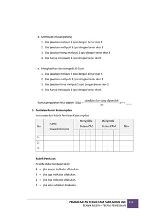 PEMANFAATAN TEKNIK CAM PADA MESIN CNC
TEKNIK MESIN – TEKNIK PEMESINAN
212
d. Membuat lintasan potong
1. Jika jawaban meliputi 4 opsi dengan benar skor 4
2. Jika jawaban melliputi 3 opsi dengan benar skor 3
3. Jika jawaban hanya meliputi 2 opsi dengan benar skor 2
4. Jika hanya menjawab 1 opsi dengan benar skor1
e. Menghasilkan dan mengedit G-Code
1. Jika jawaban meliputi 4 opsi dengan benar skor 4
2. Jika jawaban melliputi 3 opsi dengan benar skor 3
3. Jika jawaban hnya meliputi 2 opsi dengan benar skor 2
4. Jika hanya menjawab 1 opsi dengan benar skor1
Rumuspengolahan Nilai adalah ____
4
20

 x
diperoleh
yang
skor
Jumlah
Nilai
3. Penilaian Ranah Keterampilan
Instrumen dan Rubrik Penilaian Keterampilan
No.
Nama
Siswa/Kelompok
Mengelola
Sistem CAD
Mengelola
Sistem CAM Nilai
1 2 3 4 1 2 3 4
1.
2.
3.
Rubrik Penilaian:
Peserta didik mendapat skor:
4 = jika empat indikator dilakukan.
3 = jika tiga indikator dilakukan.
2 = jika dua indikator dilakukan.
1 = jika satu indikator dilakukan.
 