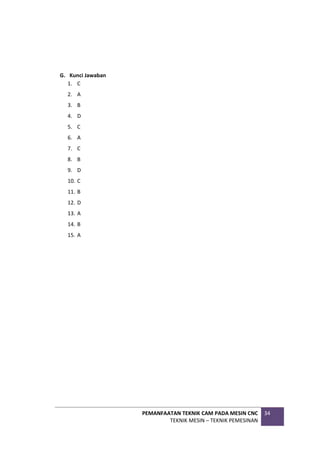 PEMANFAATAN TEKNIK CAM PADA MESIN CNC
TEKNIK MESIN – TEKNIK PEMESINAN
34
G. Kunci Jawaban
1. C
2. A
3. B
4. D
5. C
6. A
7. C
8. B
9. D
10. C
11. B
12. D
13. A
14. B
15. A
 